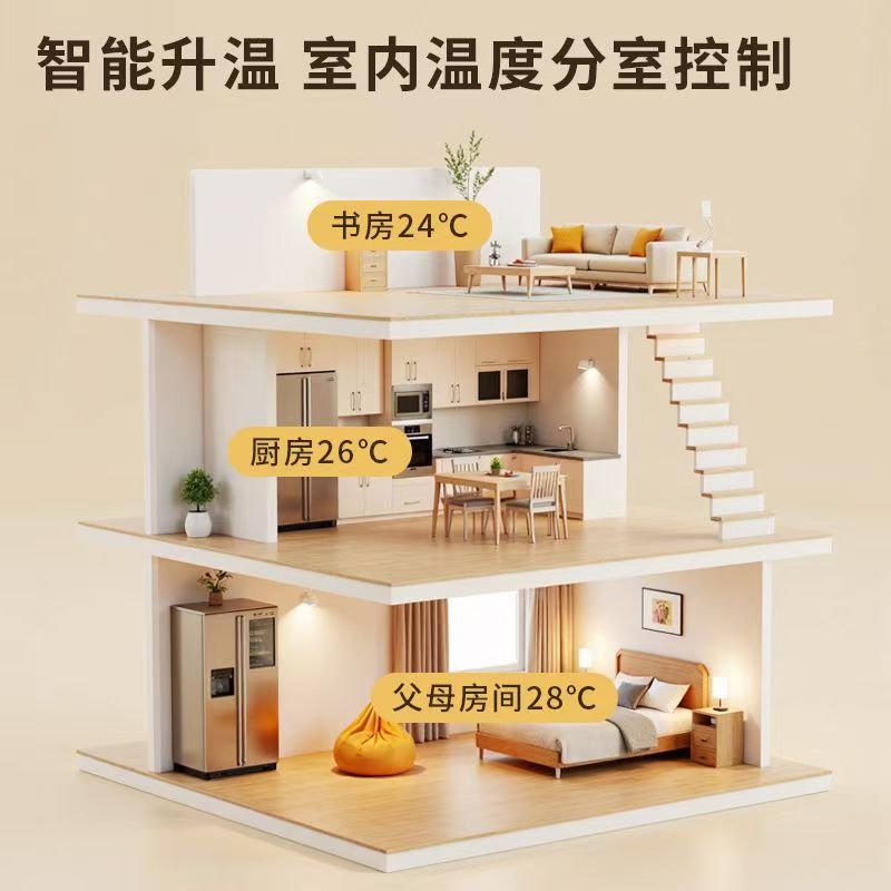 扶沟县 石墨烯电地暖公司哪家好？户型适配方案指南